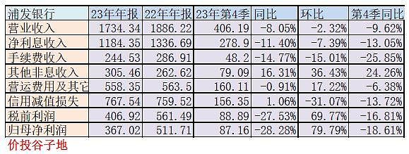 友讯达:截至2026年1月9日股东人数为15,015户
