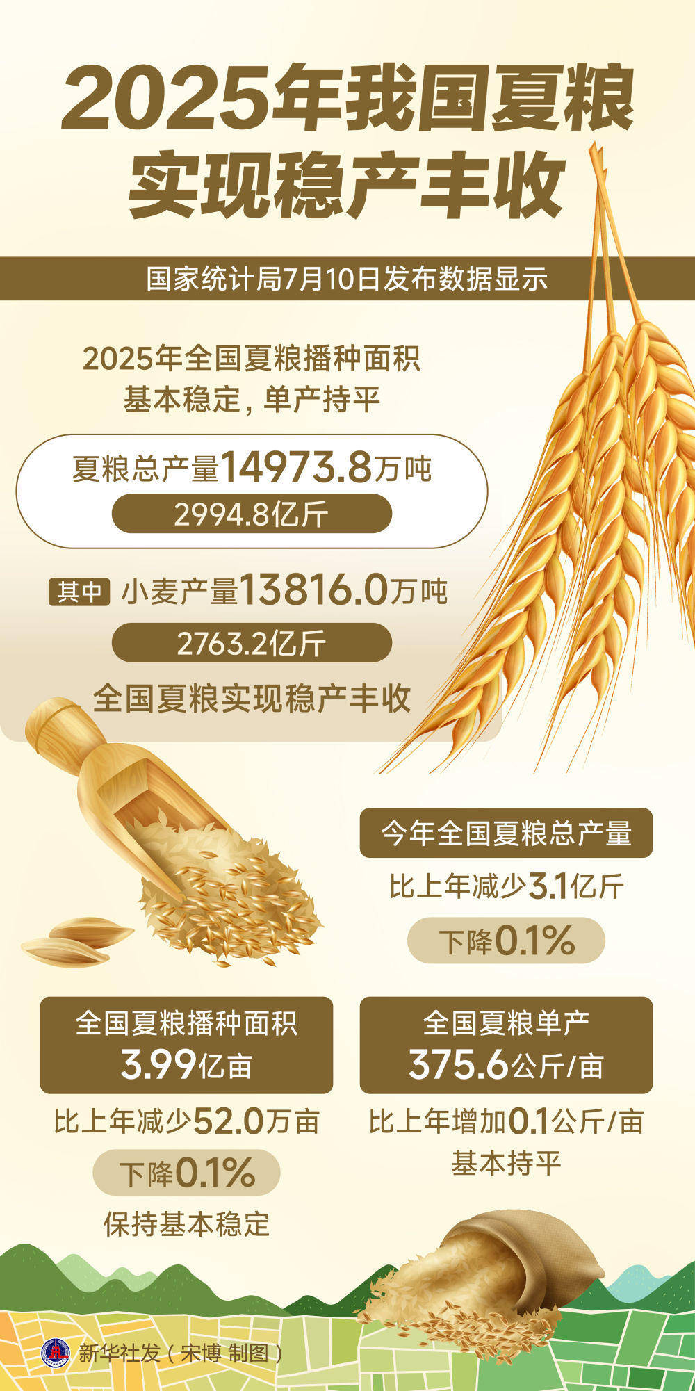 温室农业成为利比里亚应对气候危机与粮食安全的关键希望