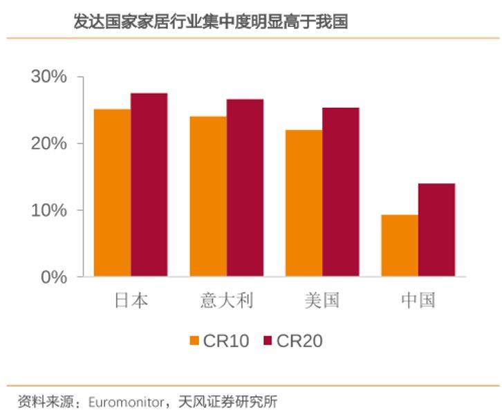 美凯龙(601828.SH):预计2025年度合并报表的归母净利润将出现亏损