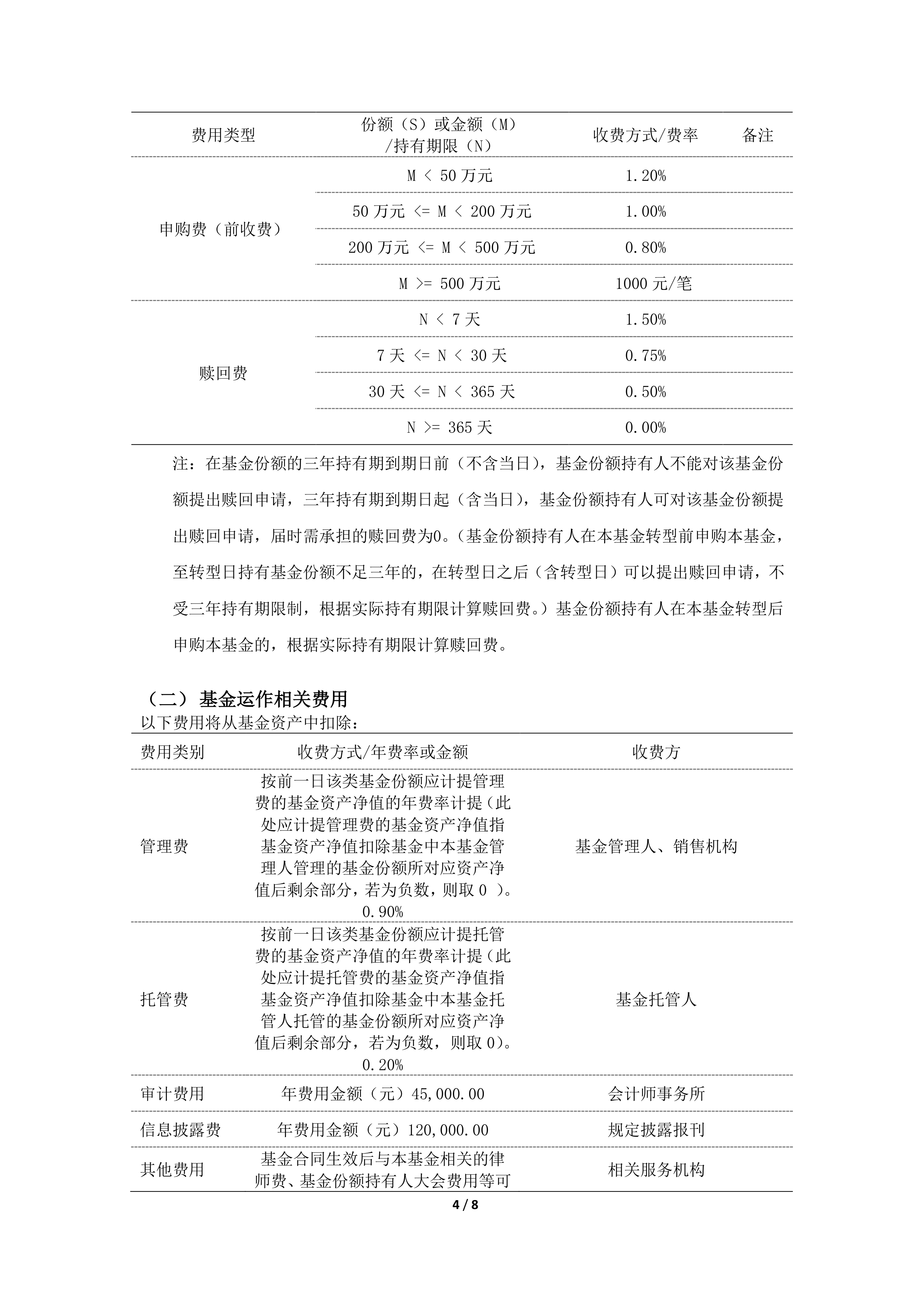 有效信披带动交易活跃 2025年底高成长产业债募资规模达683.48亿元