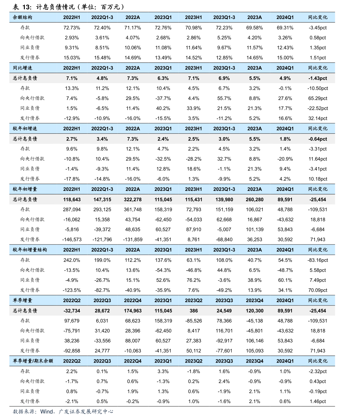 青岛双星:截至2025年三季度末股东总数为47722人