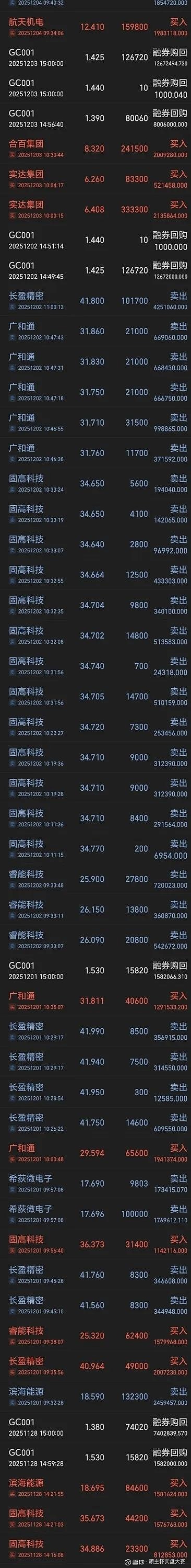 南方基金企业年金历史业绩与风险回撤深度剖析(2026版)