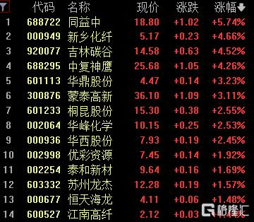 南方基金企业年金历史业绩与风险回撤深度剖析(2026版)