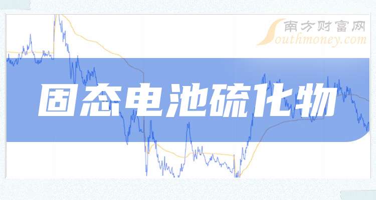 光华科技：有固态材料业务销售收入