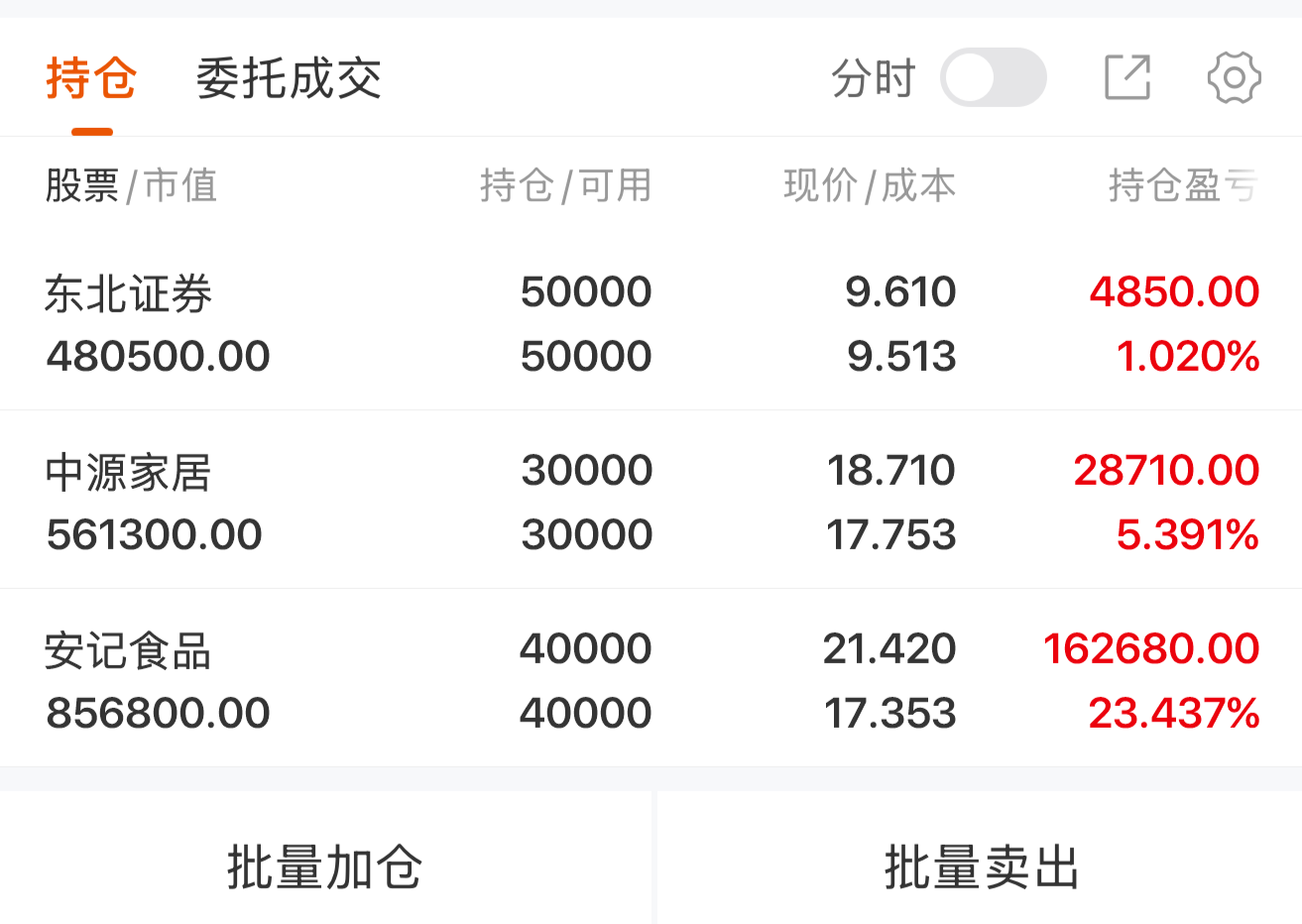 申港证券IPO辅导近4年频挨罚,瑞达期货却想豪掷近6亿入局