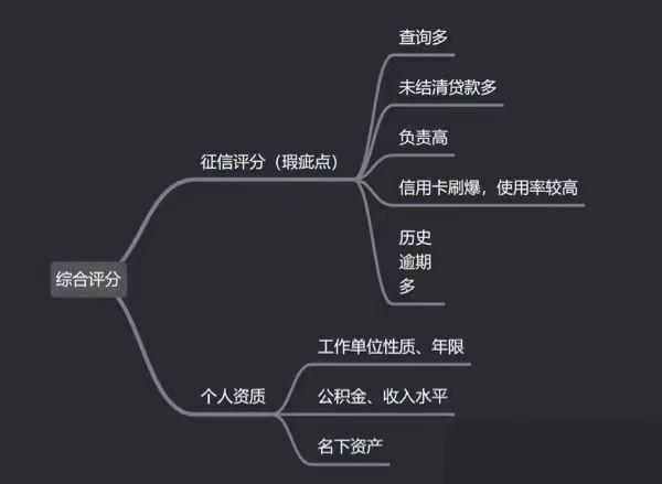 热爱当下、重返线下，“情价比”成年轻人消费新趋势