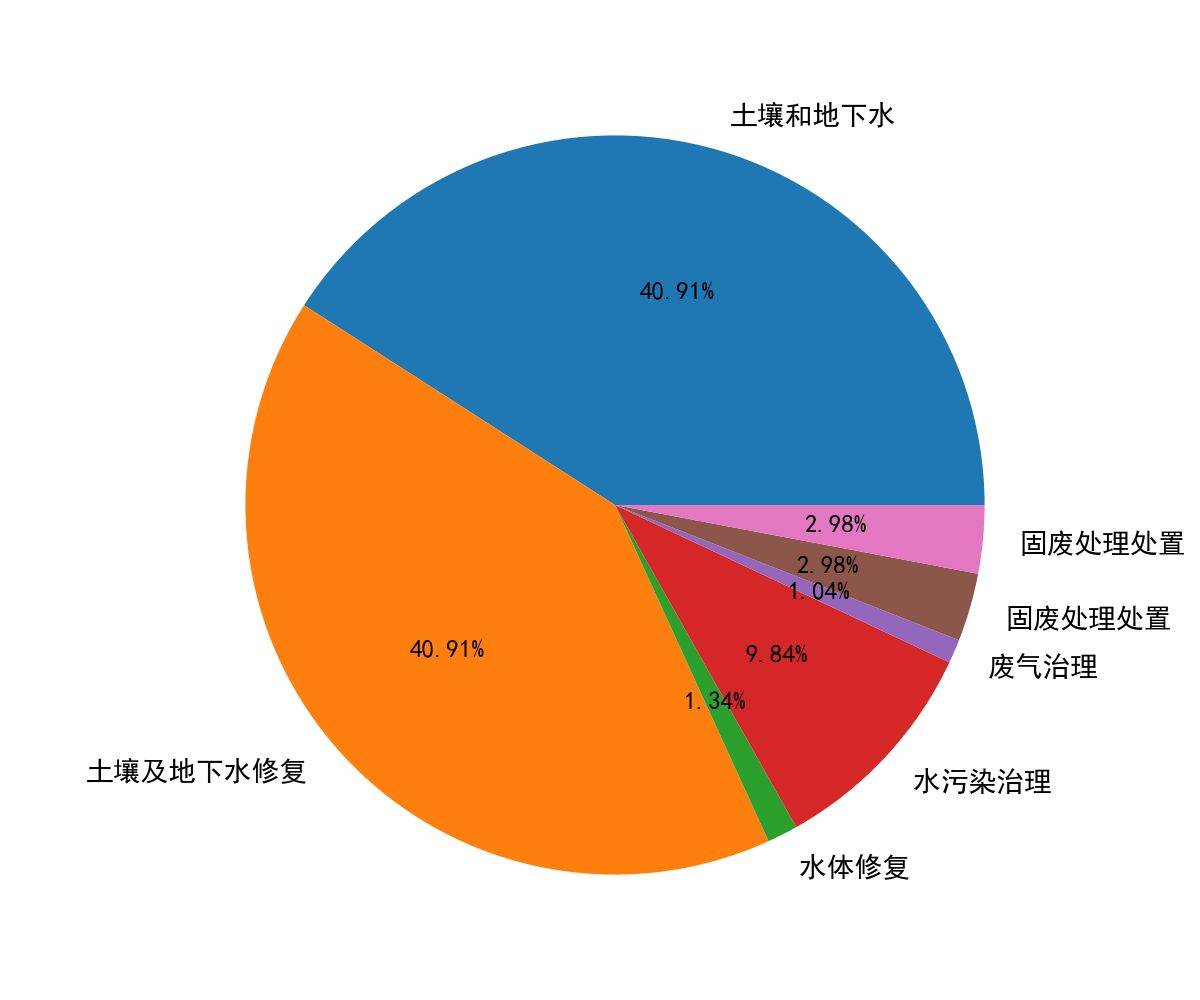 卓锦股份(688701.SH):2025年预亏5500万元