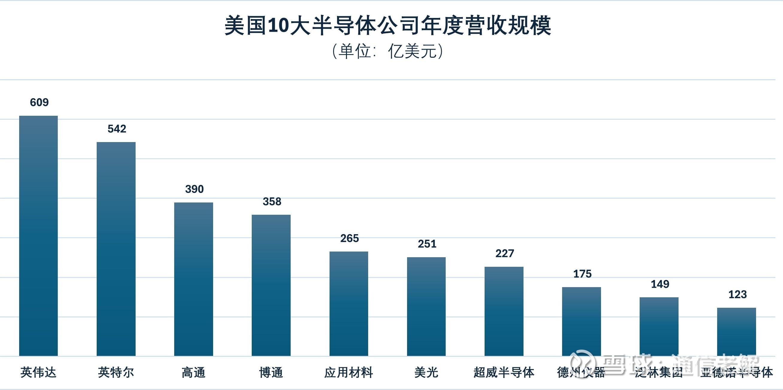 【环球财经】华尔街大行密集发债 美国公司债潮涌背后风险需警惕