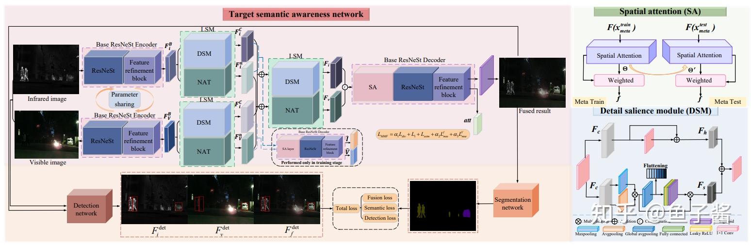 百度吴甜：大模型推理能力持续提升 多模态融合不断深化