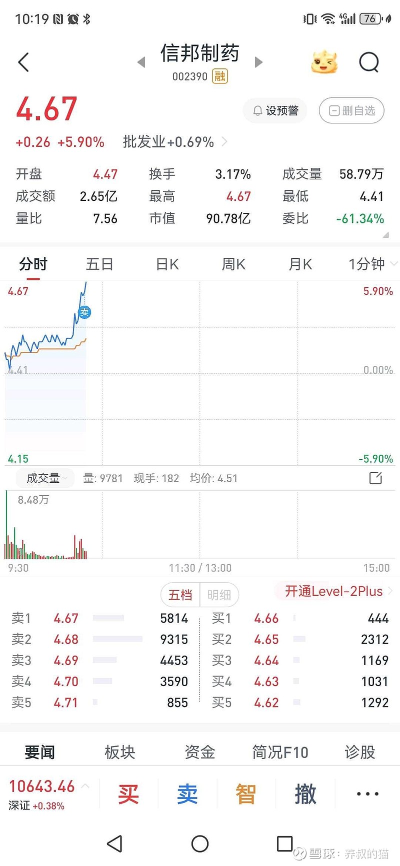 信邦制药(002390.SZ)及下属子公司需补缴税款及滞纳金5078.69万元