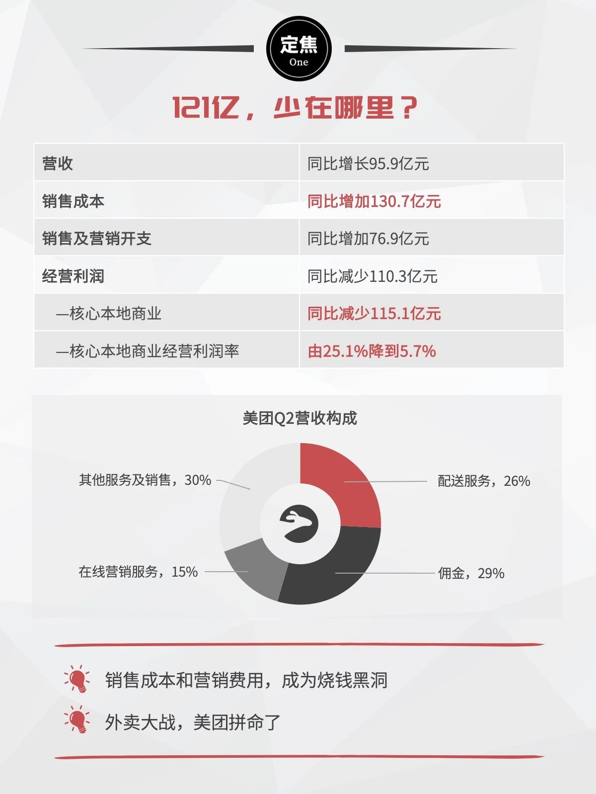 光环新网：2025年度净利润预计亏损73,000万元至亏损78,000万元