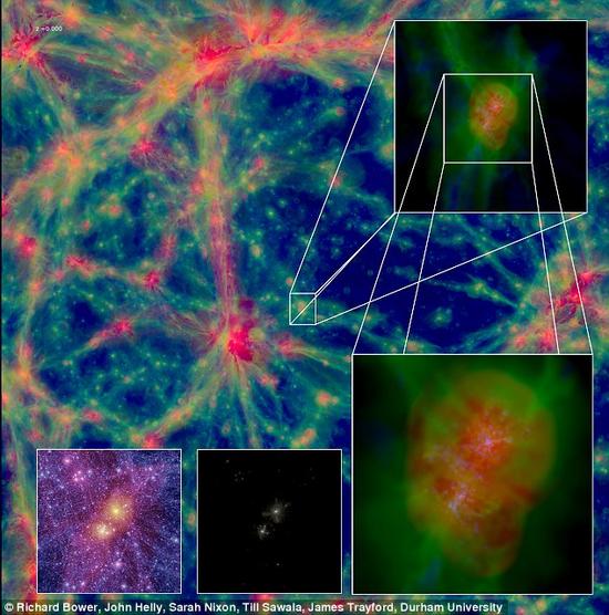暗物质如何塑造宇宙？科学家绘出详细分布图