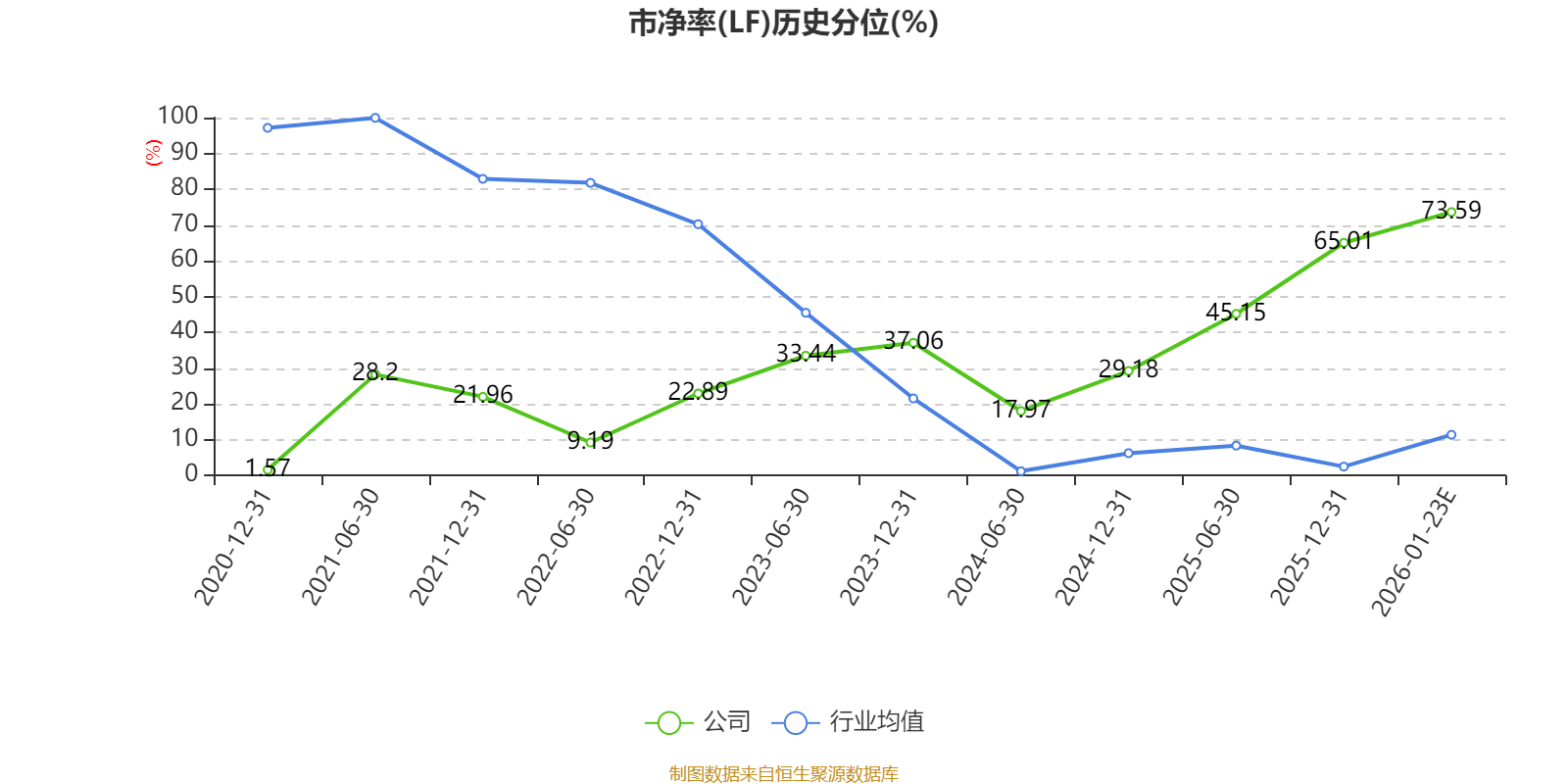 ST云动(000903.SZ)：预计2025年净亏损8亿元-9.5亿元