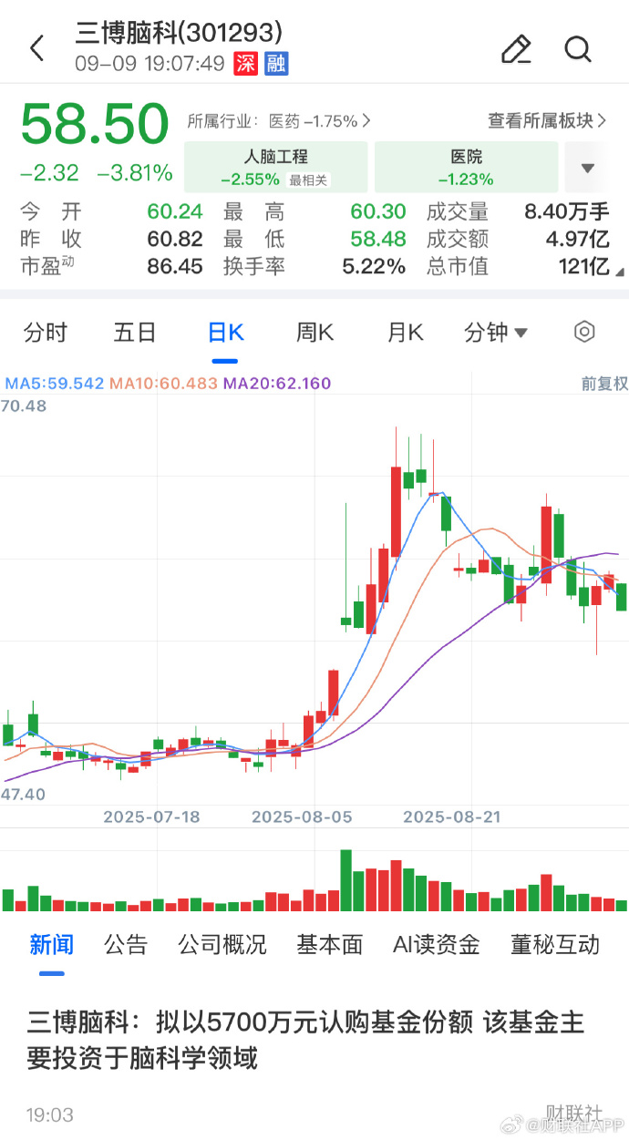 信息发展(300469.SZ)：预计2025年亏损1亿元�C1.35亿元