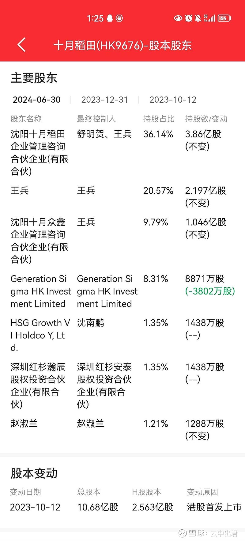 南网数字：公司会在定期报告中披露对应时点的股东信息