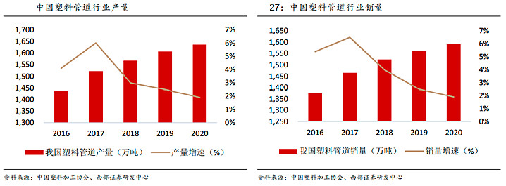 雄塑科技(300599.SZ)：预计2025年净亏损7000万元―8200万元