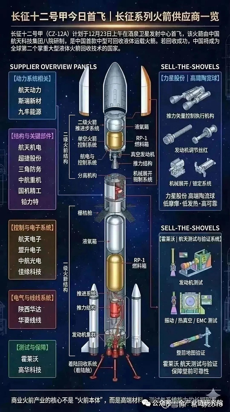 新闻分析丨火箭+AI，马斯克要在太空做什么？