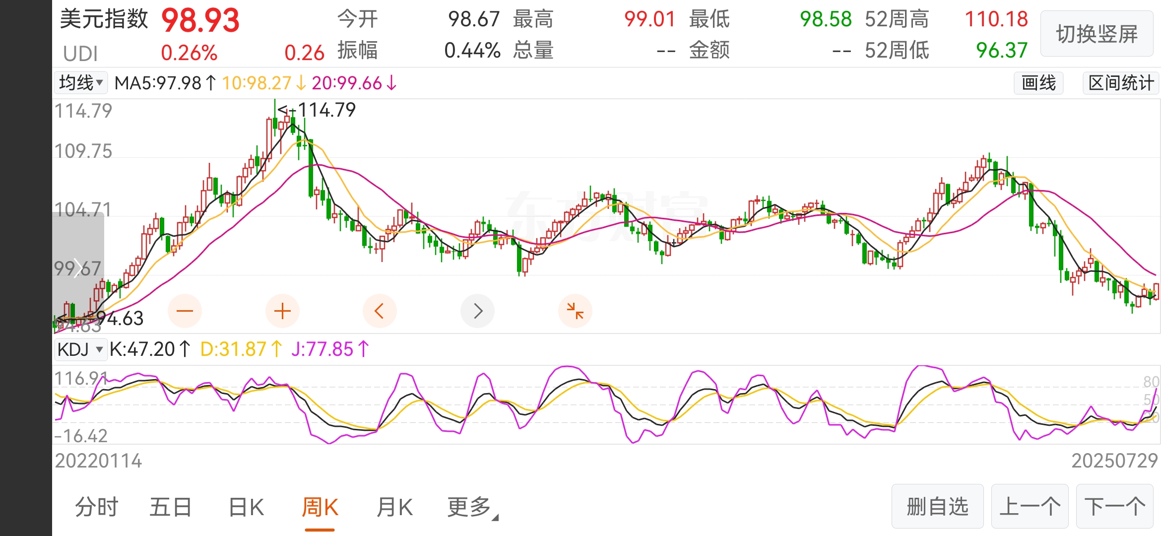 越秀资本：越秀地产预计2025年度业绩波动对公司业绩不造成重大影响