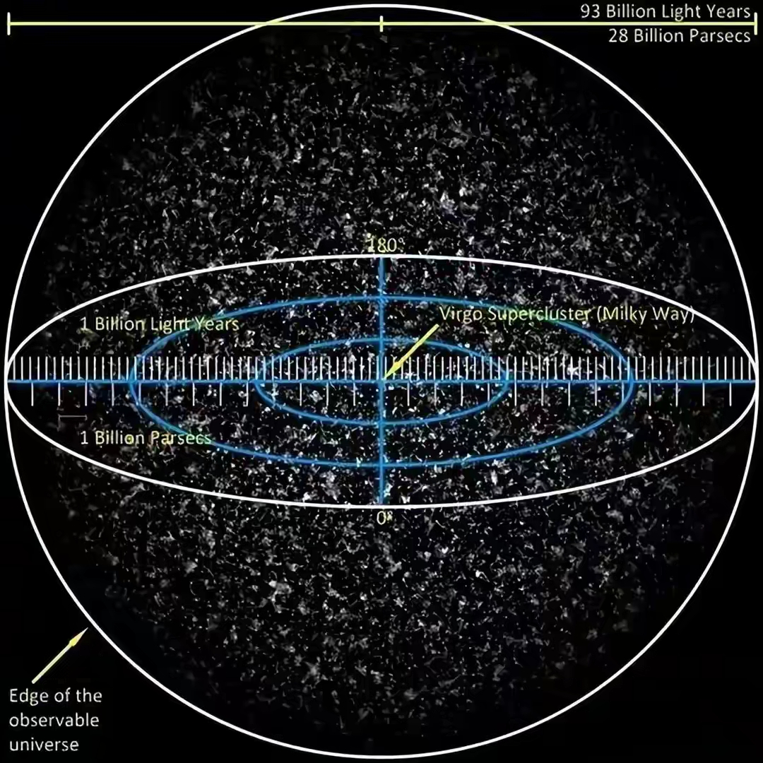 新发现：木星体积较此前认知略小且形状更扁平