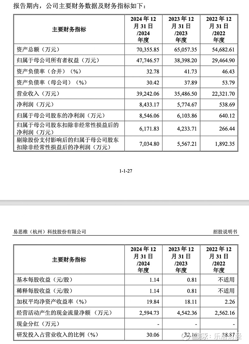 芯�微装(688630.SH)：发行境外上市股份(H股)获中国证监会备案