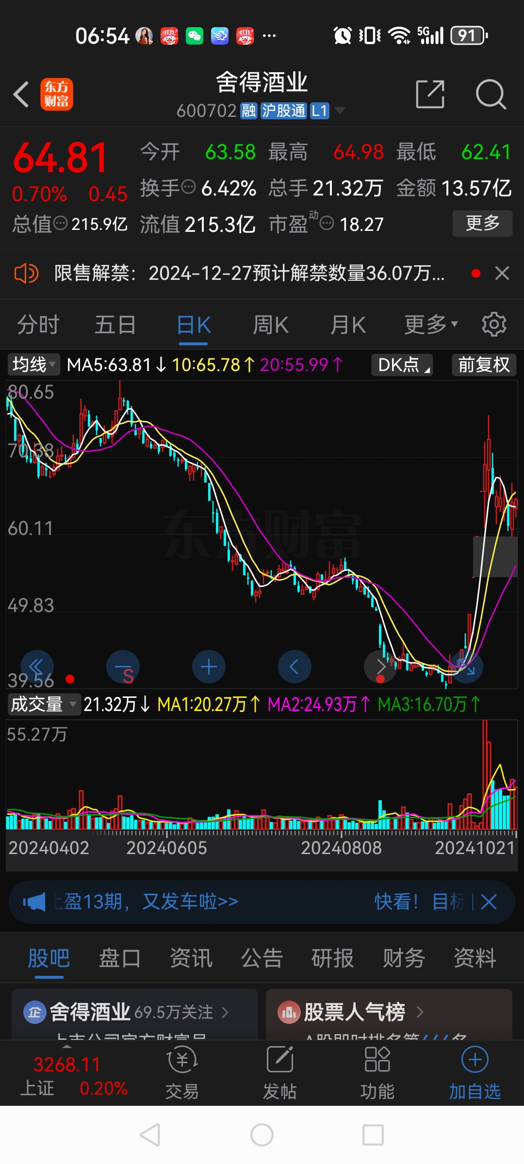 五 粮 液：股价下跌受宏观、行业、市场情绪等多种因素影响