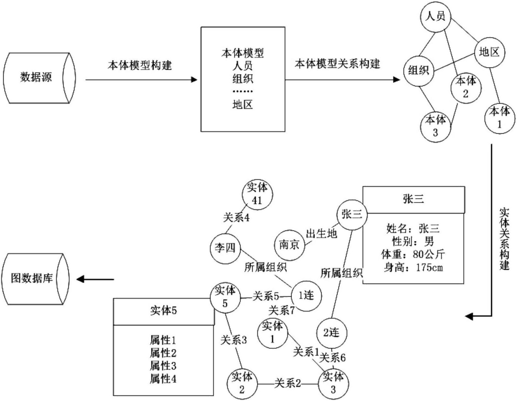 盘龙药业获得发明专利授权：“克比热提片特征图谱的构建方法及其特征图谱和应用”