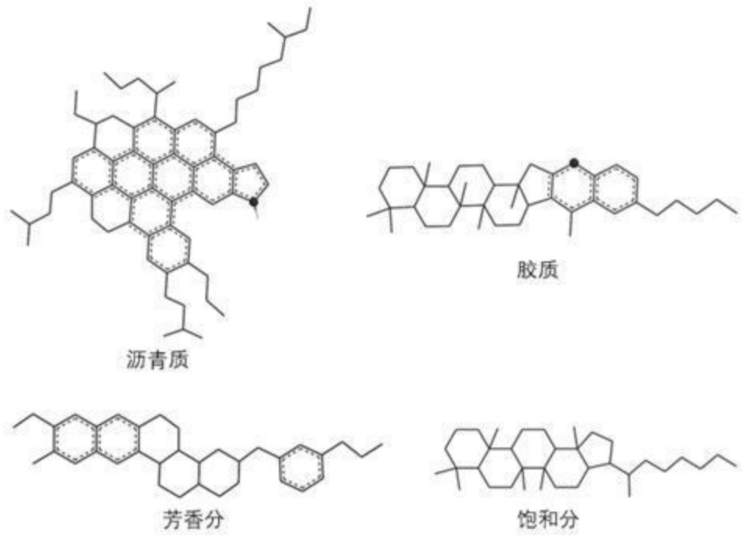 中国石油获得发明专利授权：“一种均相茂金属催化剂制备系统及方法”