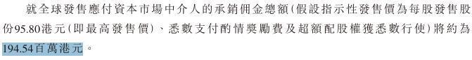 穆巴达拉跻身表现最佳主权投资者之列