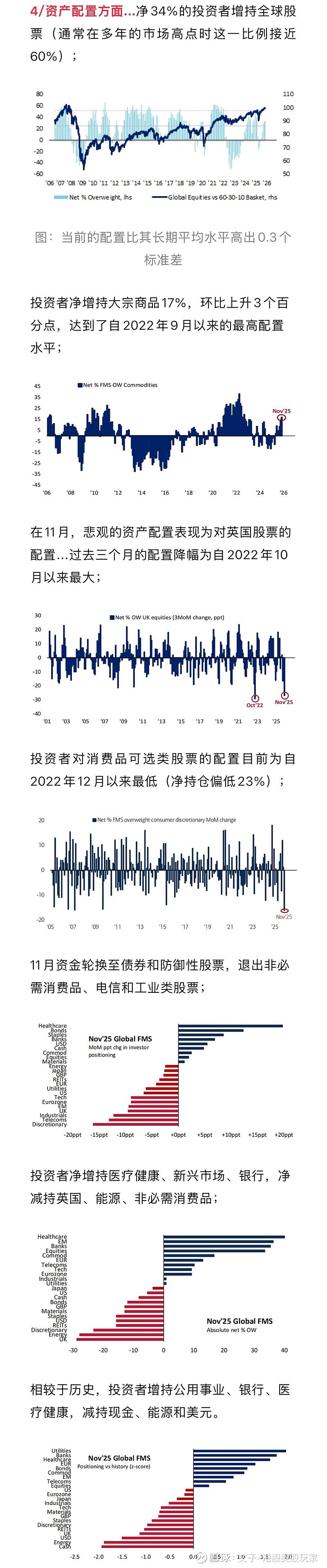 科技股调仓曝光！基金经理：看多港股