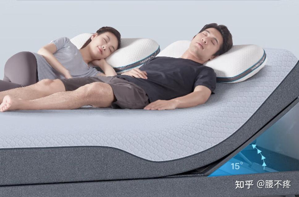 慕思股份获得发明专利授权：“一种床垫互动的睡眠监护方法、系统、床垫及存储介质”