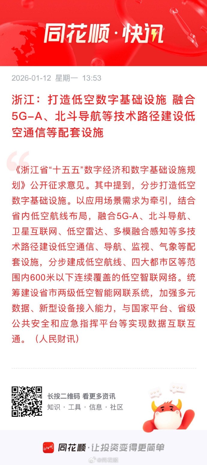 五部门：到2027年全国低空公共航路地面移动通信网络覆盖率不低于90%