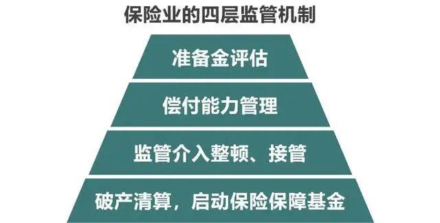 珠江人寿债券评级遭下调，偿付风险持续