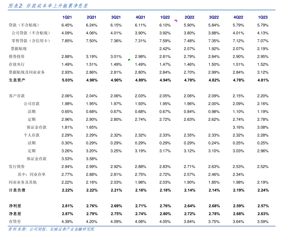 分众传媒：公司拟收购新潮传媒相关事项目前已获交易所受理