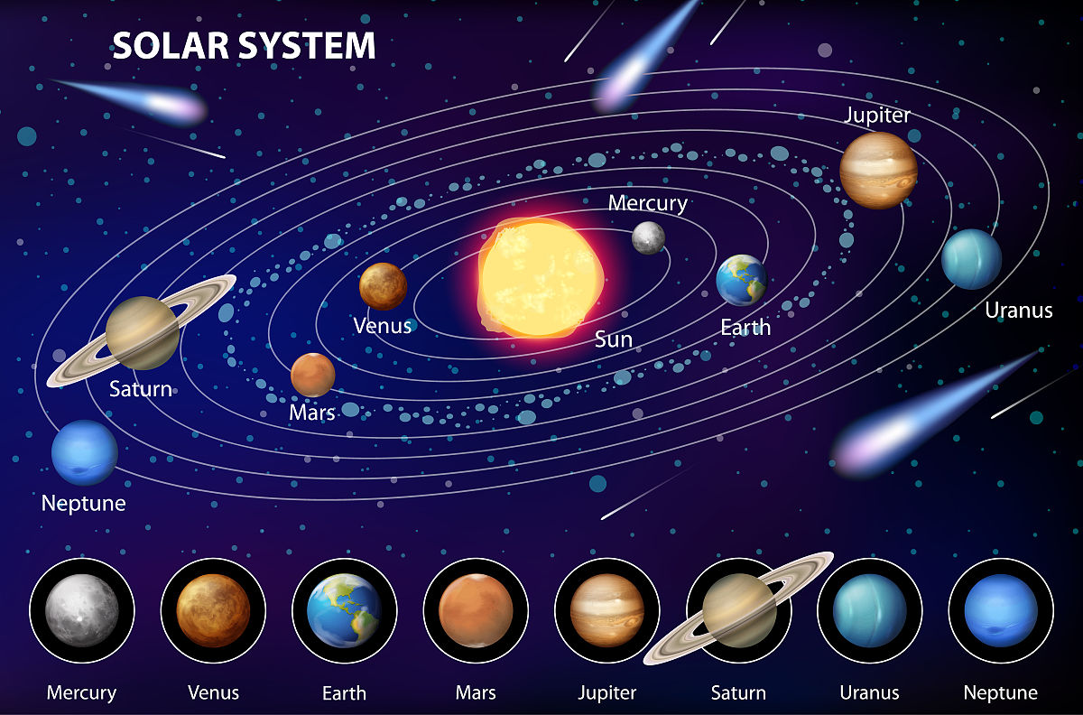 “三体计算星座”实现星间组网突破