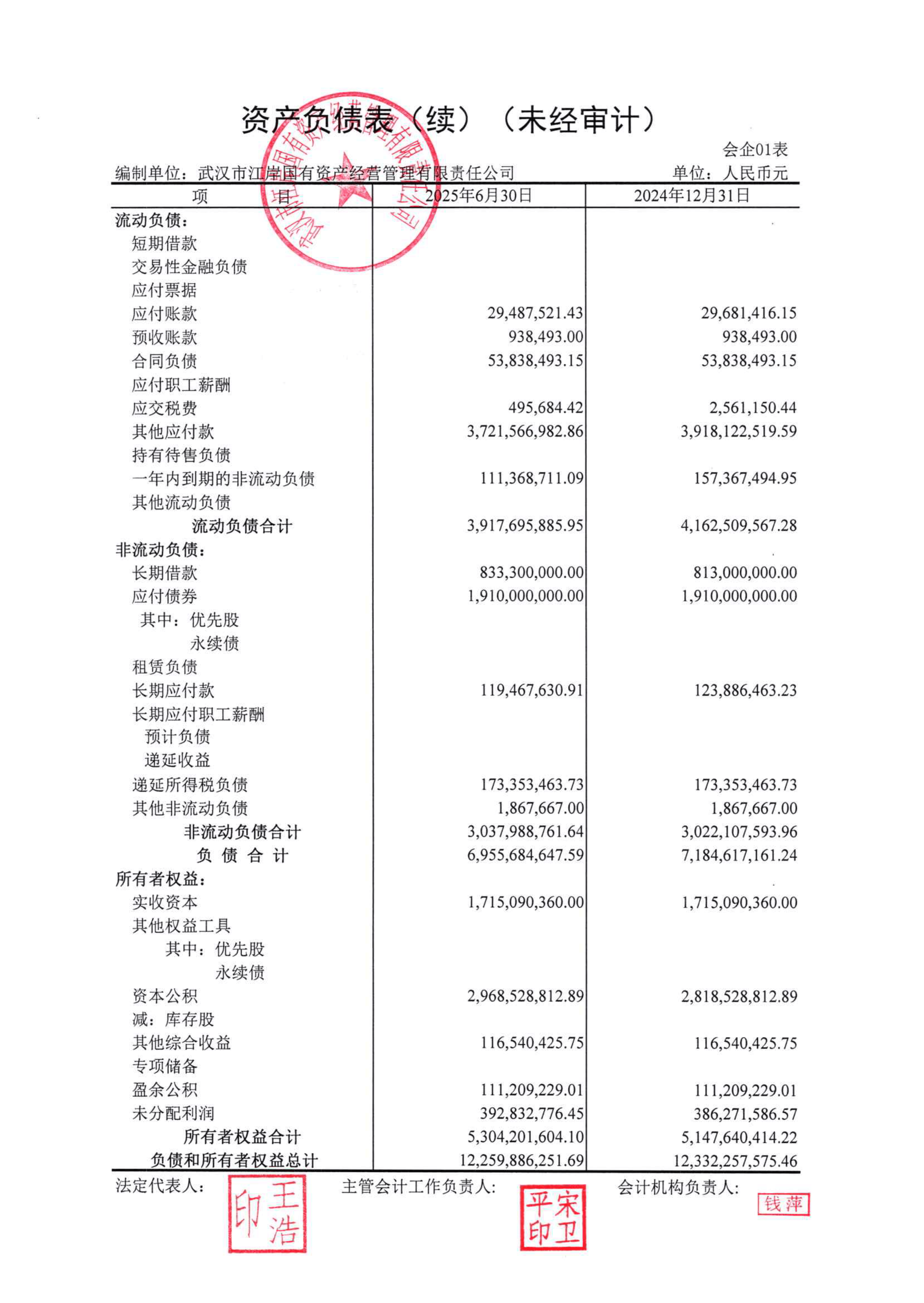 中百集团：截至2026年1月末，公司股东户数为91745户
