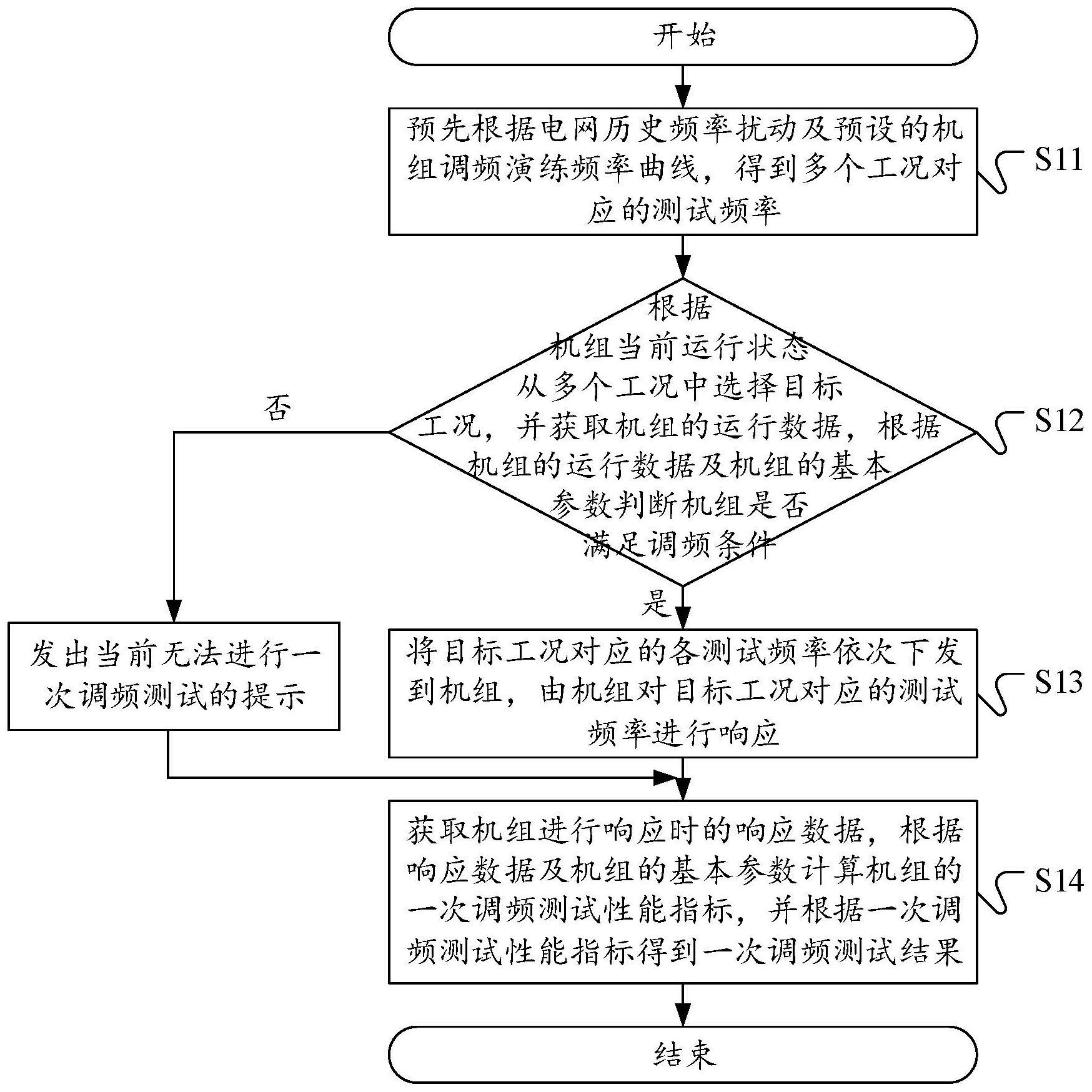 格力电器获得发明专利授权：“设备控制方法、控制器、服务器及存储介质”