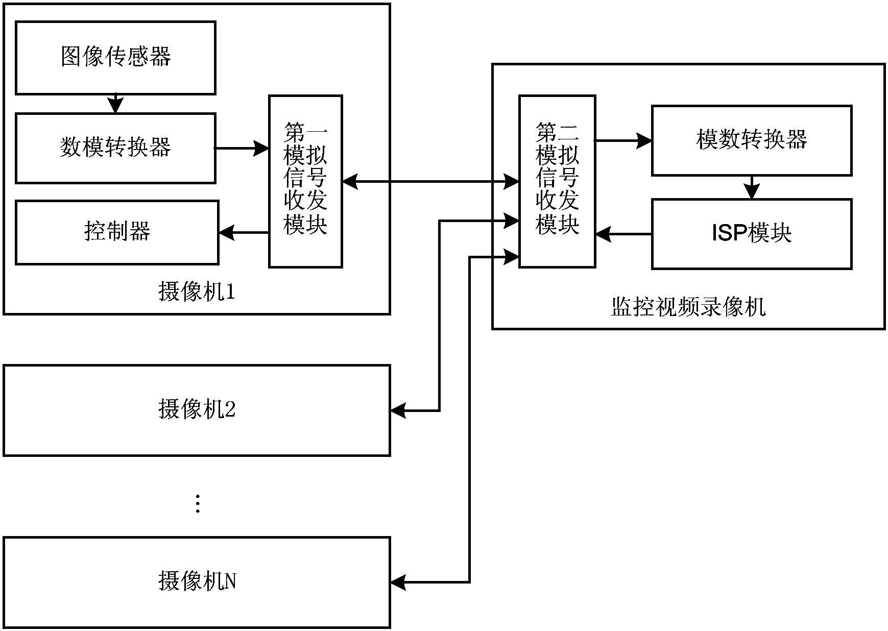 华体科技获得发明专利授权：“一种基于直流叠储的电力负载分配系统”
