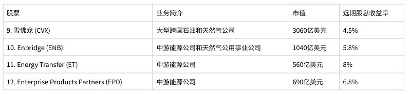 债基密集空降“股票选手”，什么信号？