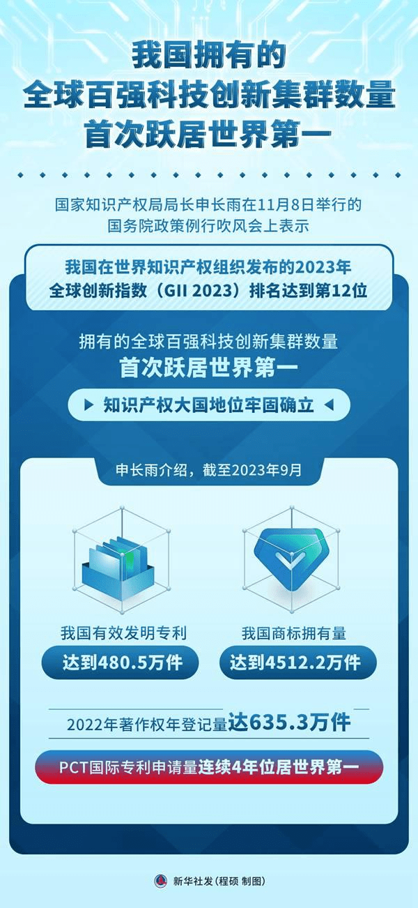 邮储银行获得发明专利授权：“一种读取缓存数据的方法及装置”