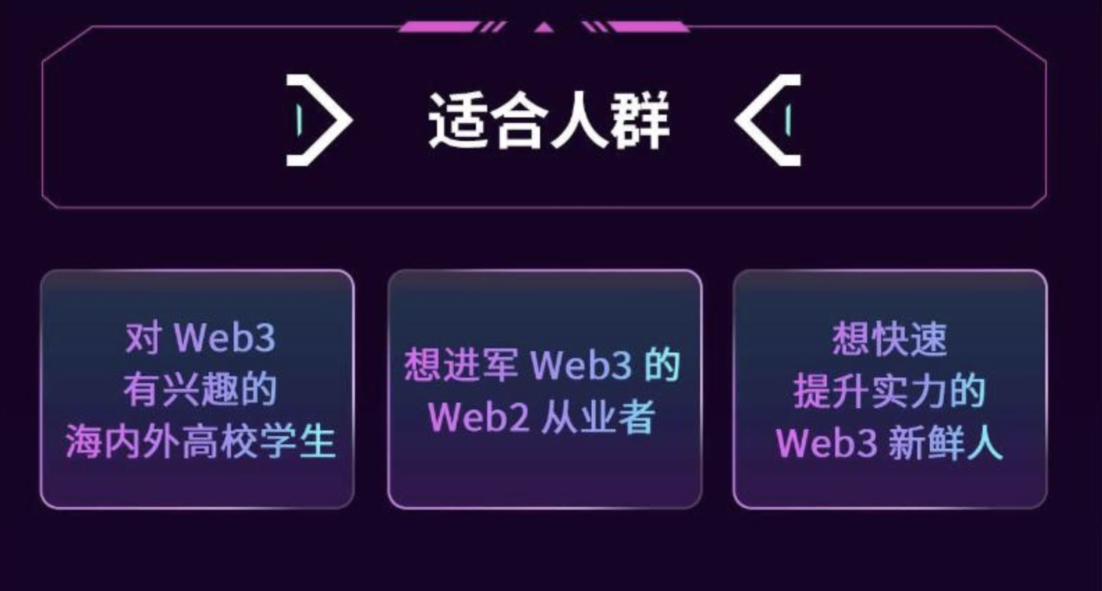 迪拜保险推出加密资产钱包