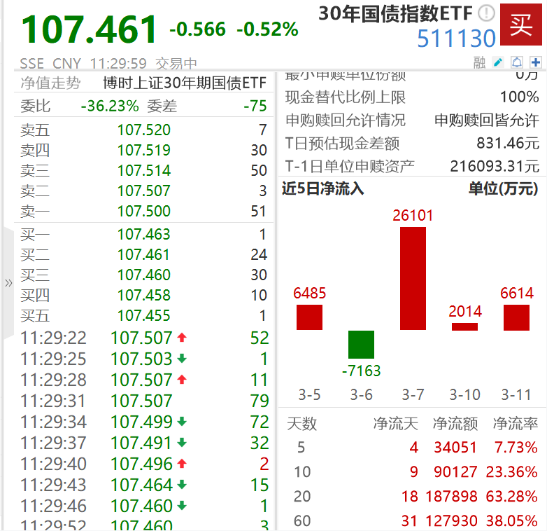 债市日报:2月24日