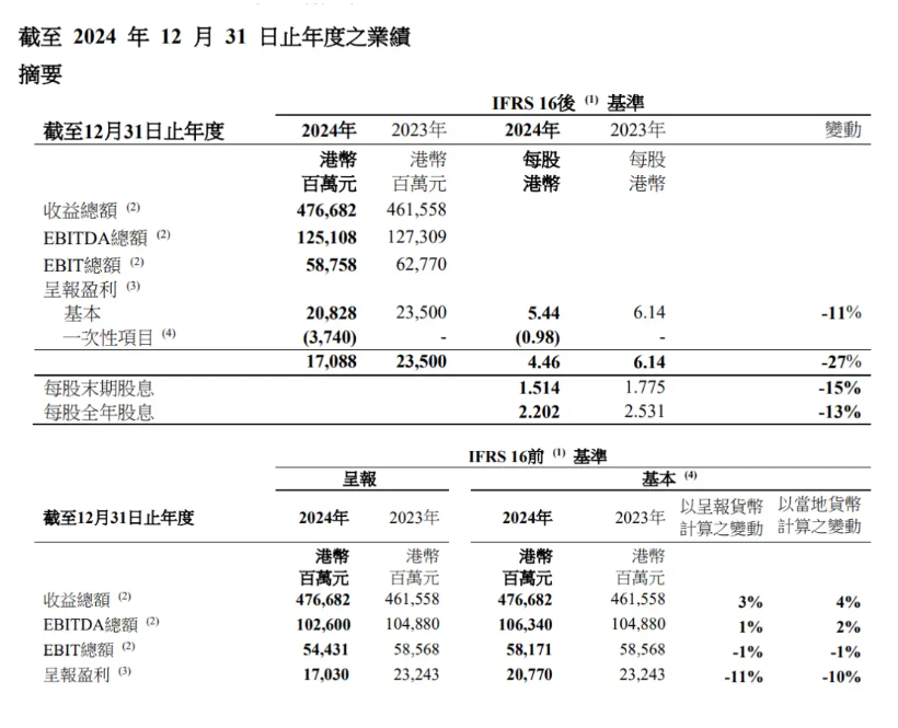 【财经分析】利好共振与隐忧博弈 节后信用债如何布局？