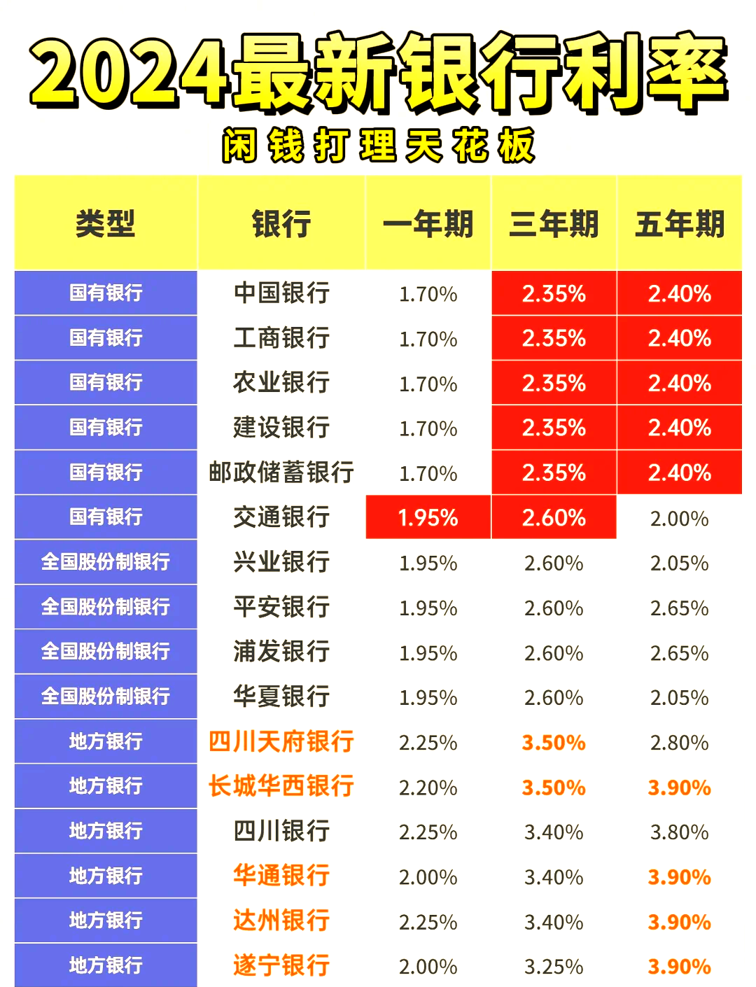 世界银行预测2026年吉经济增长约6.5%