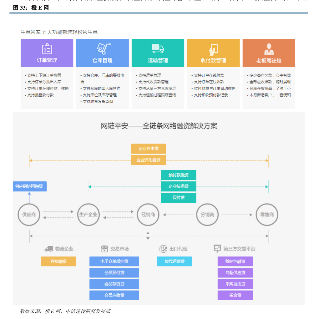 瑞鹄模具：公司正在有序推进向不特定对象发行可转换公司债券事项