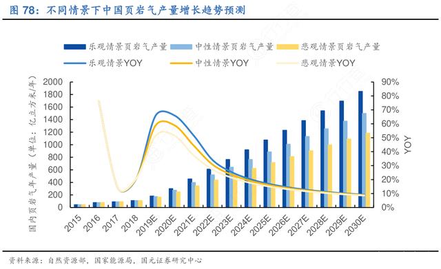 中国石化获得发明专利授权：“丙烷脱氢制丙烯反应生成气中碳三馏分的分离装置及方法”