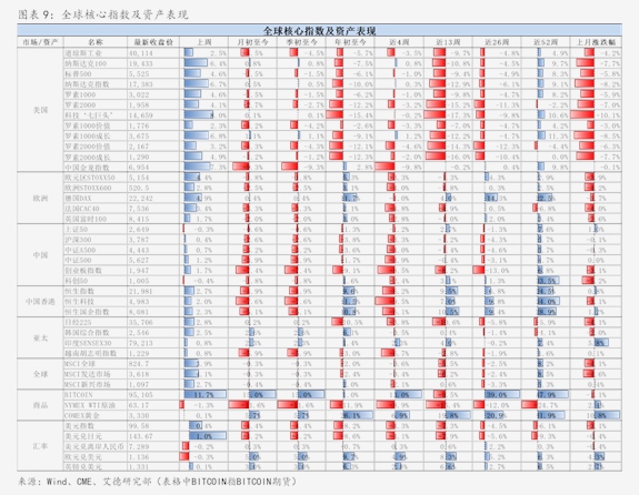 专项债“自审自发”提速增效