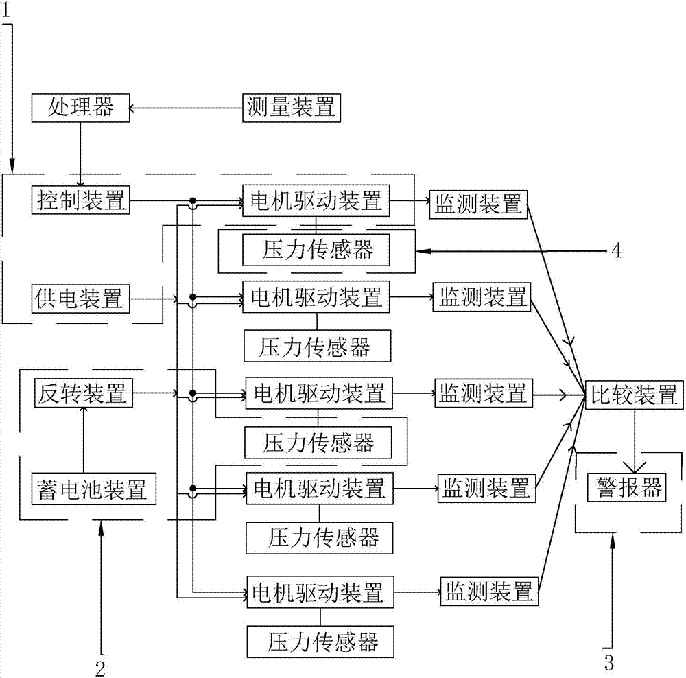 明阳智能获得发明专利授权：“一种陆上风力发电机组刹车盘用清洁装置”
