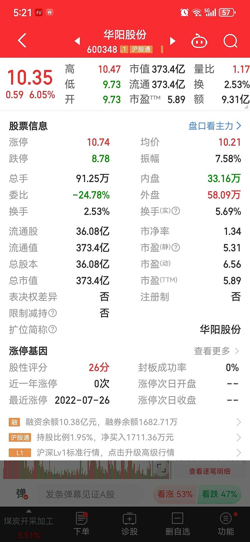 恒源煤电(600971.SH)：暂未实施股份回购