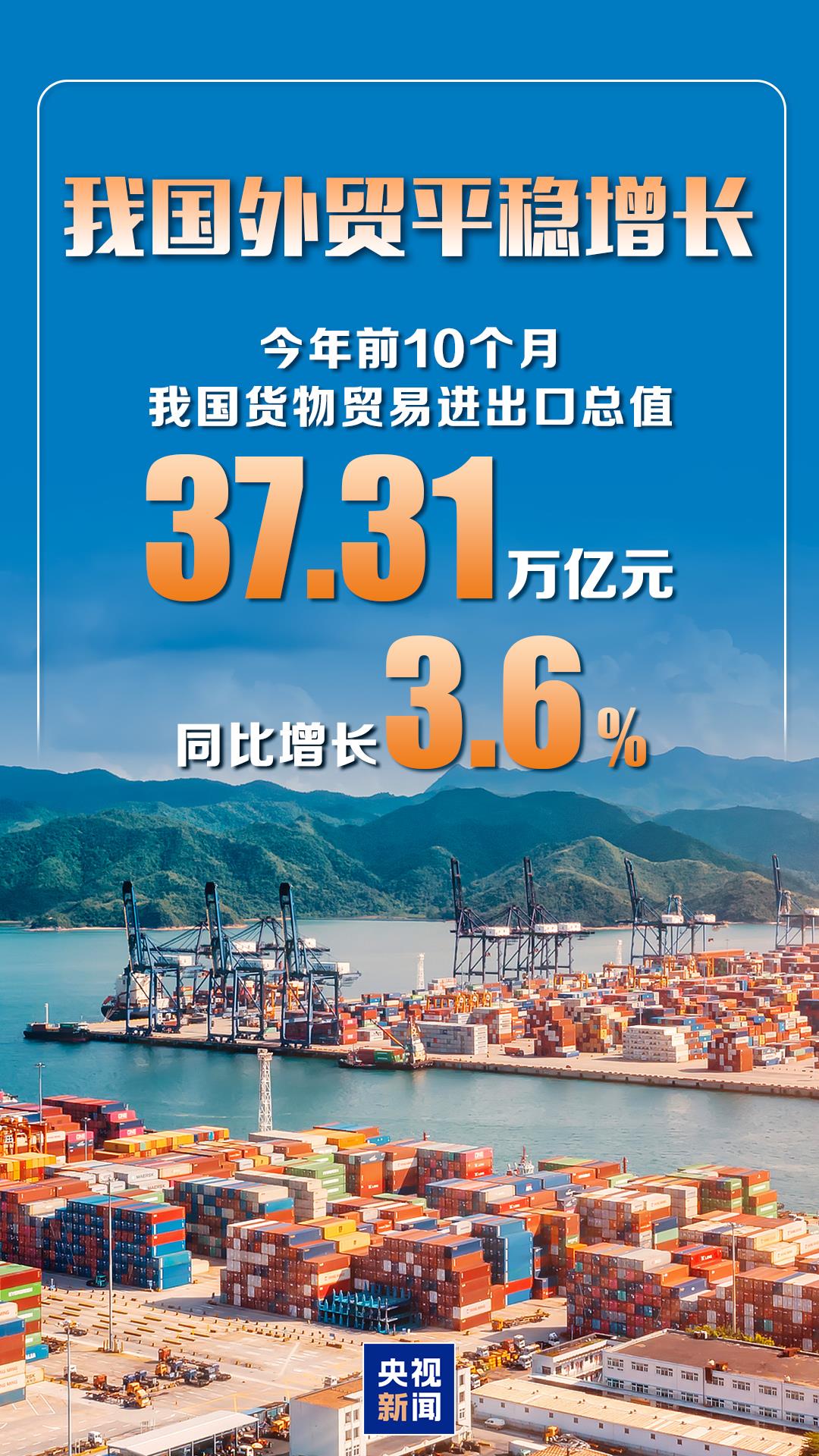柬埔寨两大国有港口2025年营收与吞吐量双增长，外贸动能强劲
