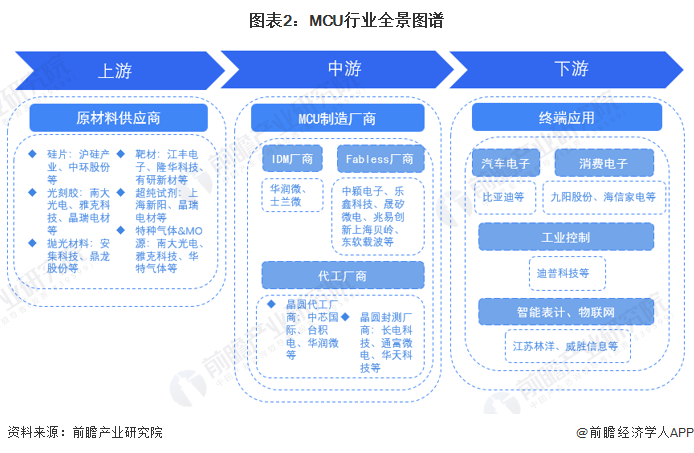 小熊电器：公司产品售价受原材料成本、市场供需关系、行业环境等多种因素综合影响